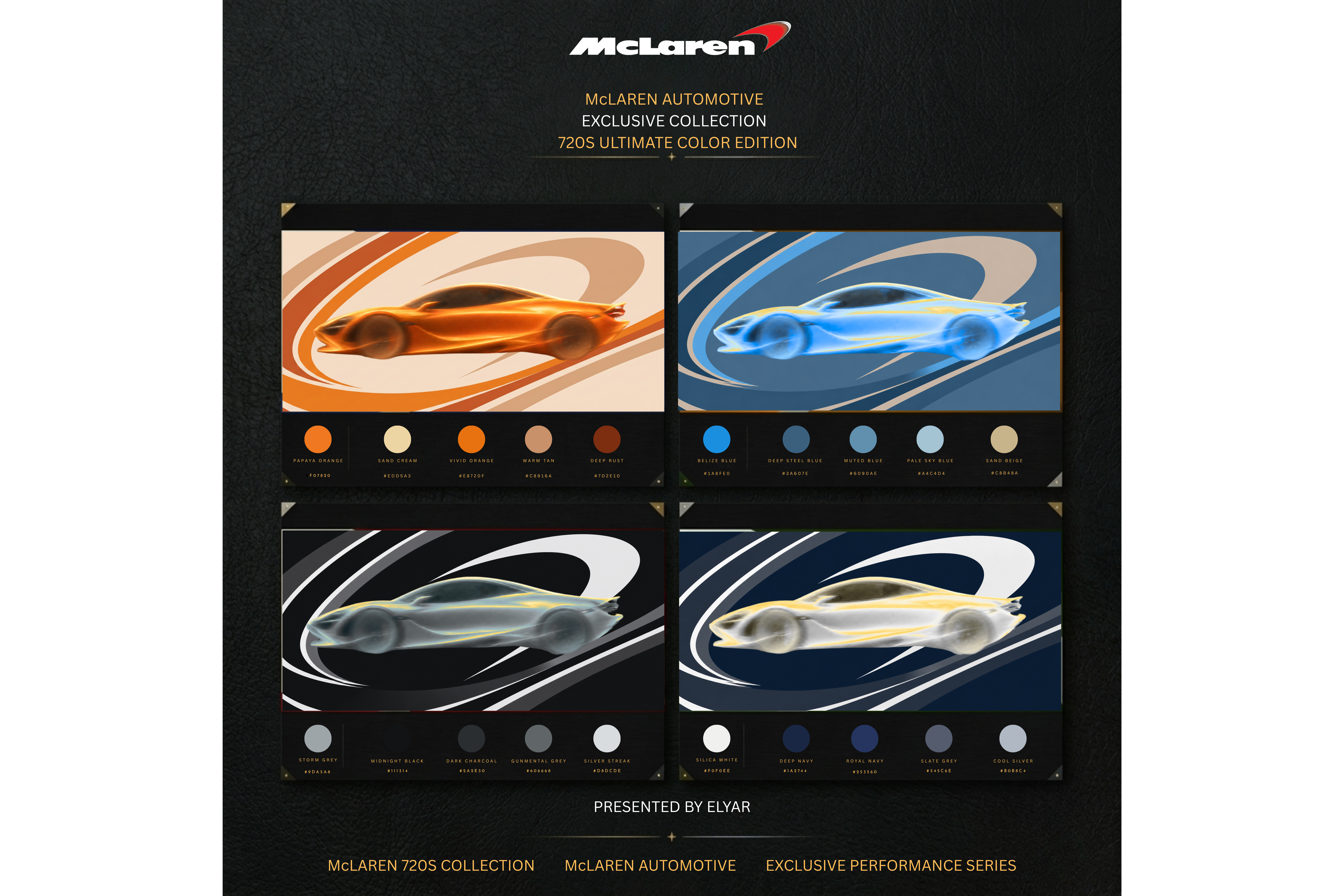 Collection Catalog
